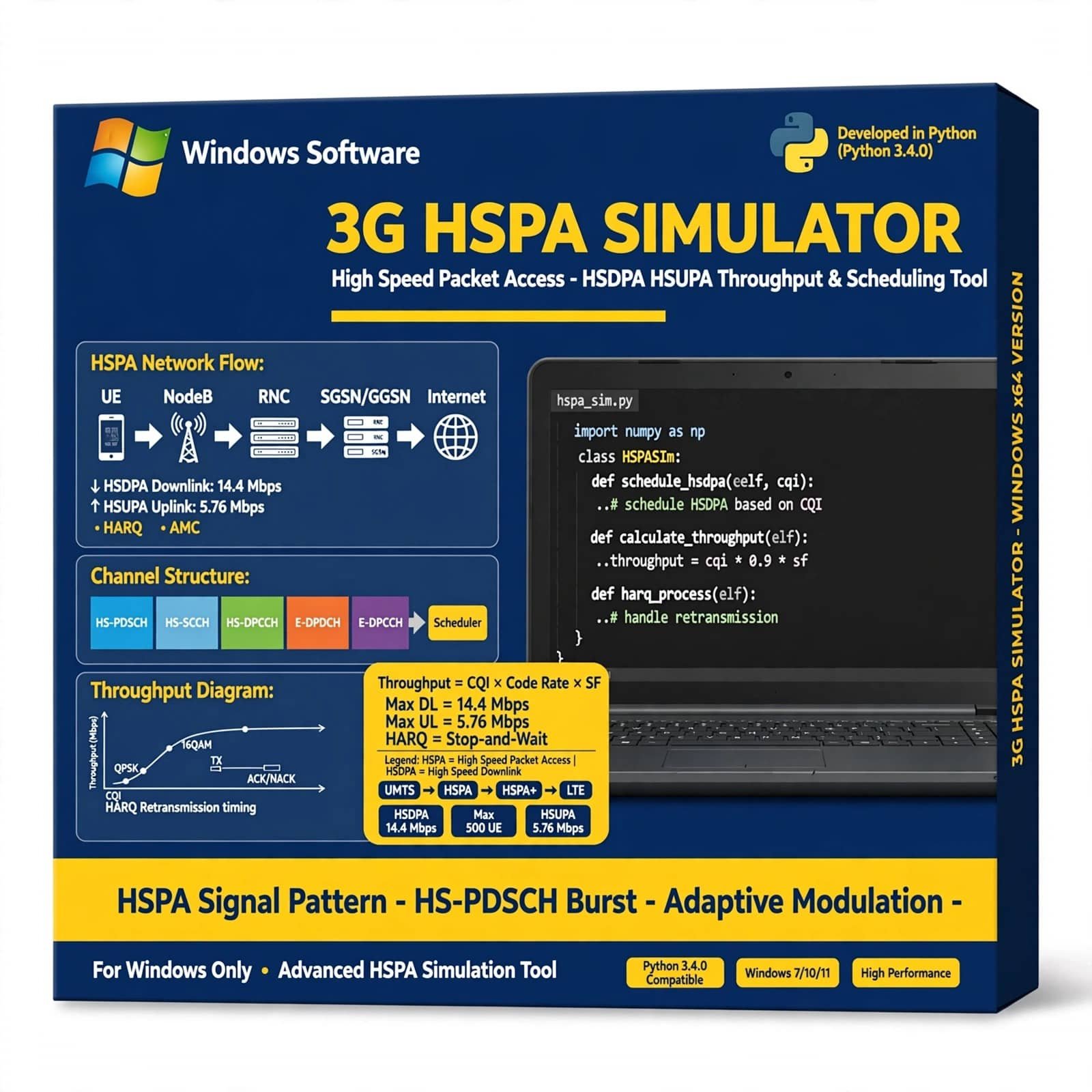HSPA Simulator 4 HSPA Simulator