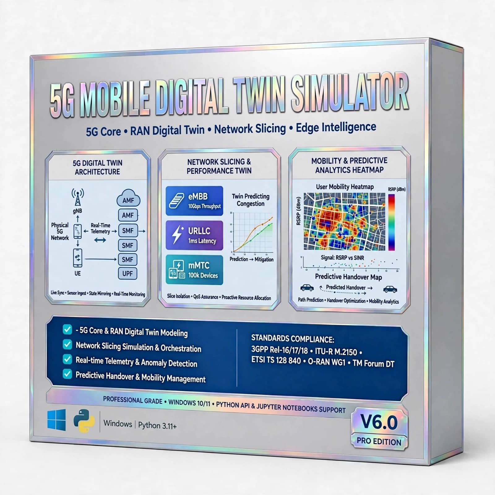 5G Mobile Digital Twin Simulator 1 5G Mobile Digital Twin Simulator