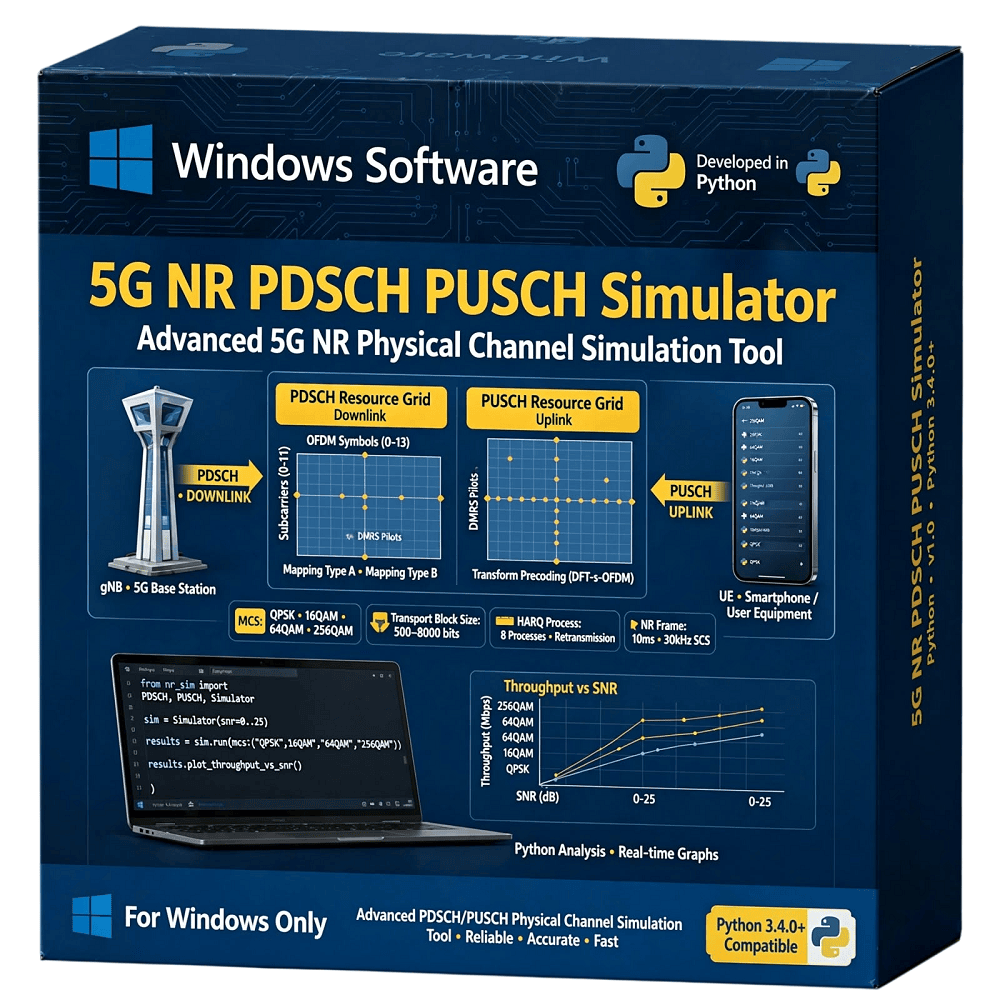 5G NR PDSCH PUSCH Simulator 10 5G NR PDSCH PUSCH Simulator