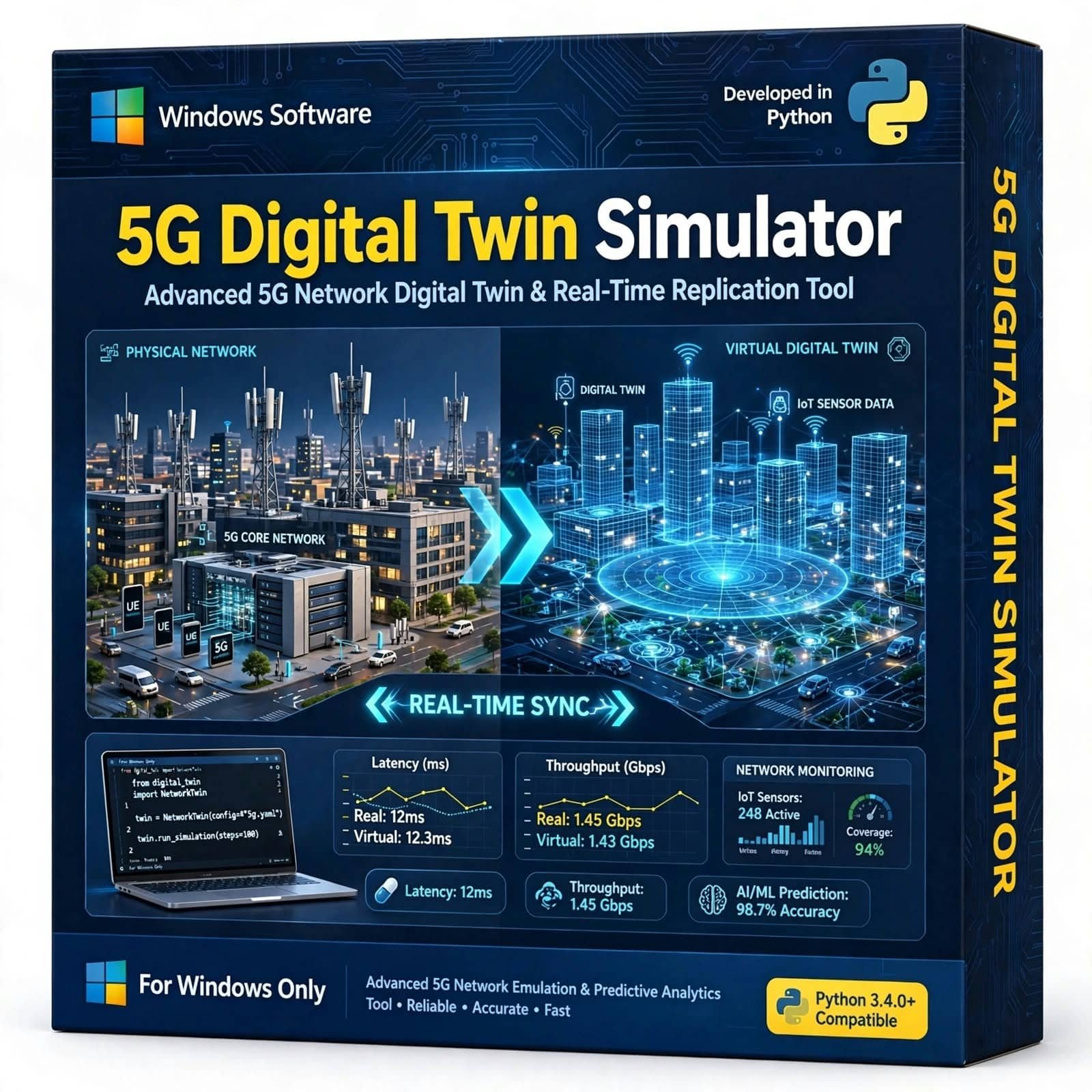 5G Digital Twin v2 8 5G Digital Twin v2