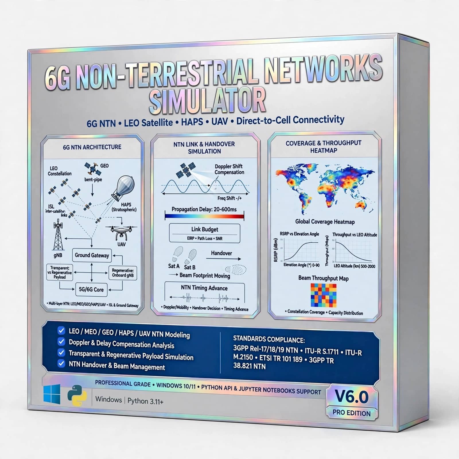 6G Non-Terrestrial Networks Simulator 1 6G Non-Terrestrial Networks Simulator