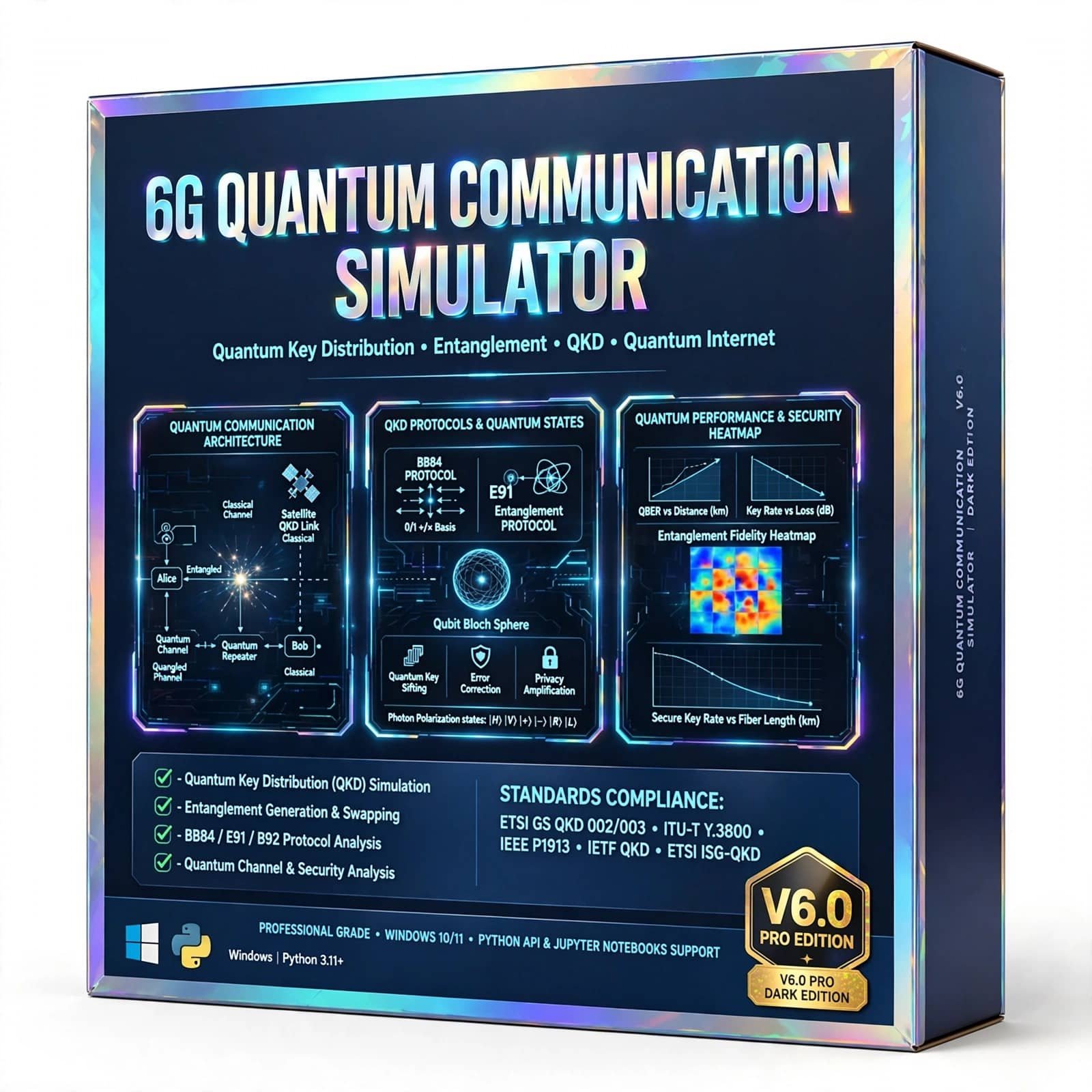 6G Quantum Communication Simulator 1 6G Quantum Communication Simulator