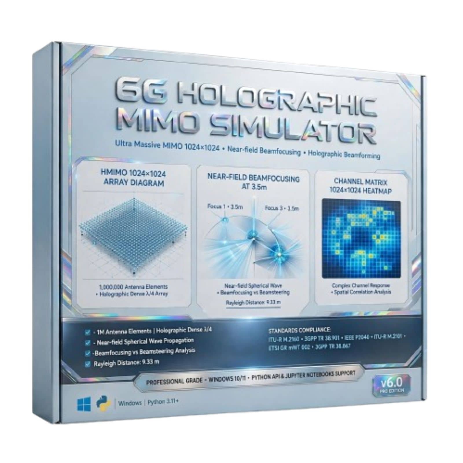 6G Holographic MIMO Simulator