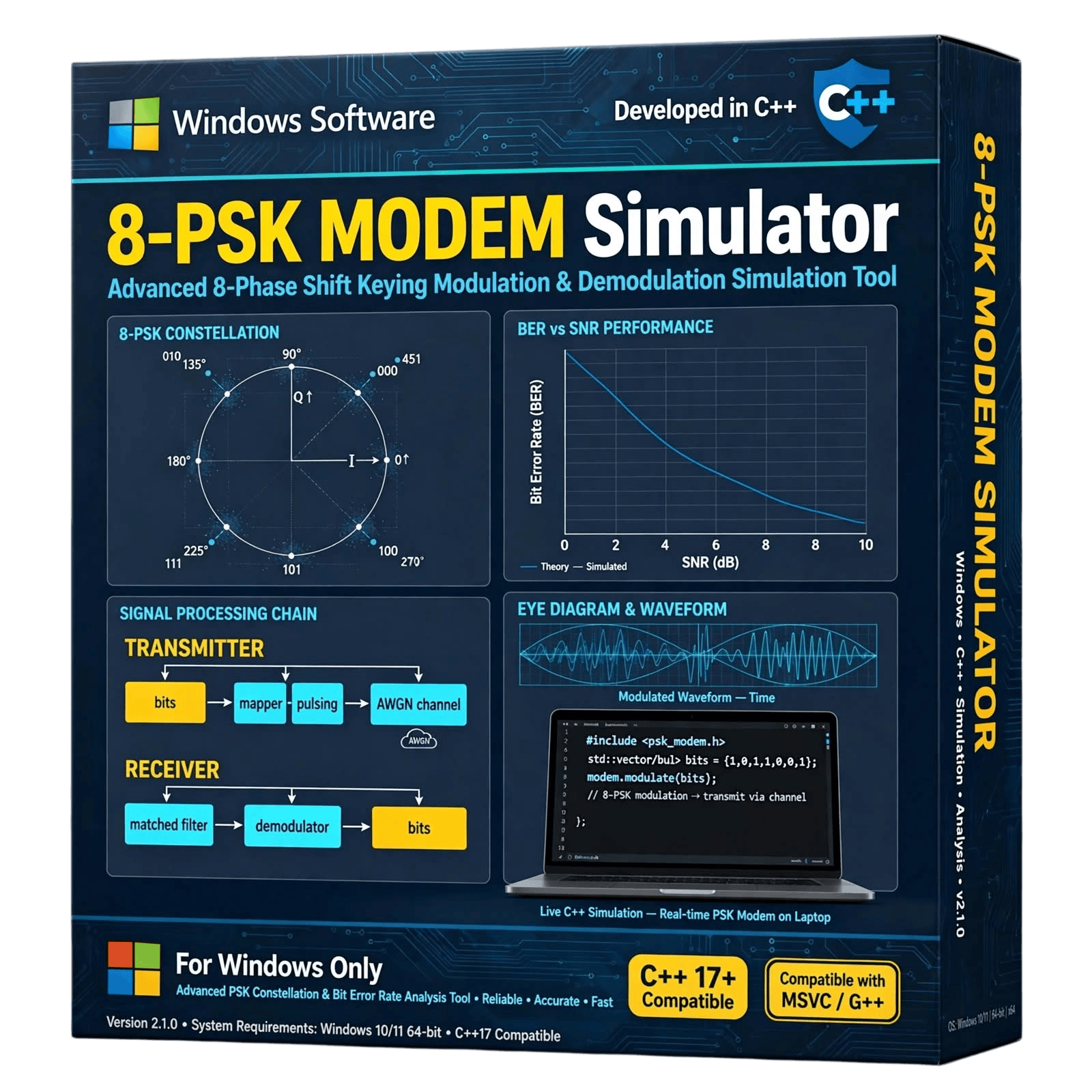 8-PSK MODEM SIMULATOR 2 8-PSK MODEM SIMULATOR