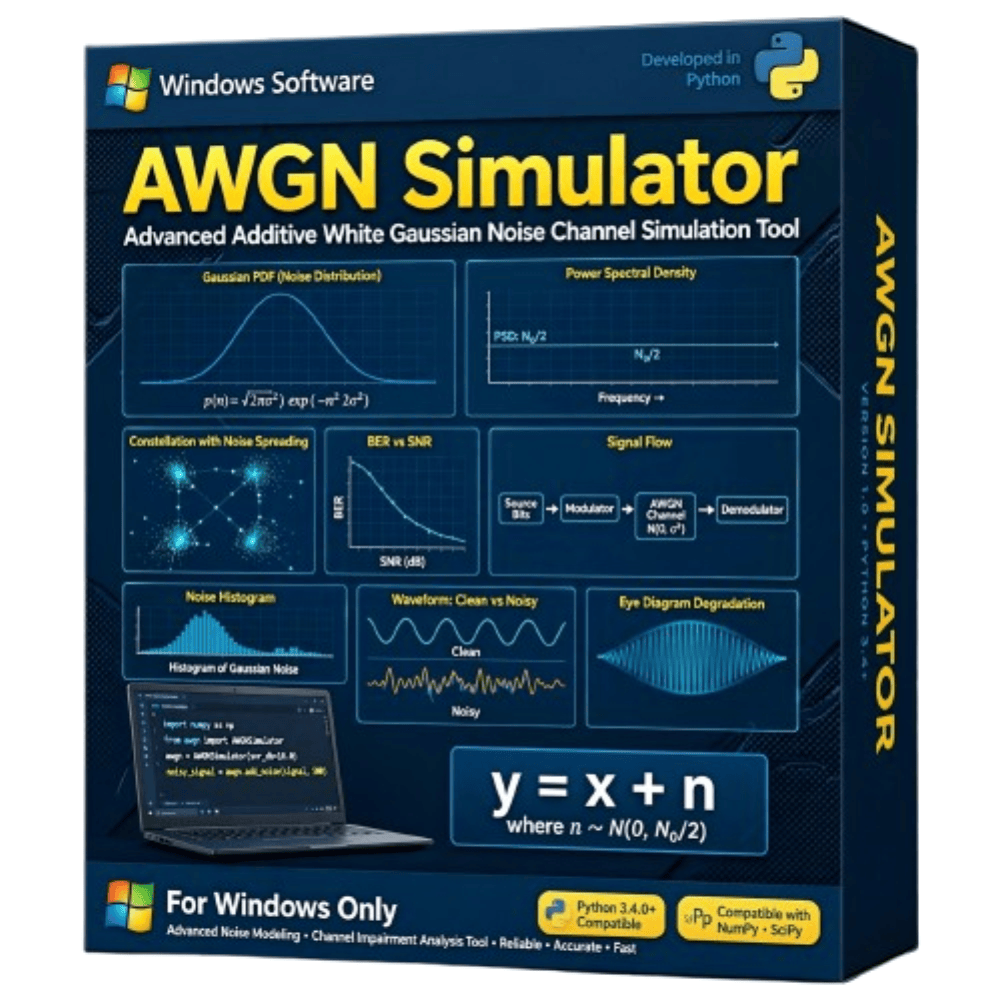 AWGN Simulator 6 AWGN Simulator