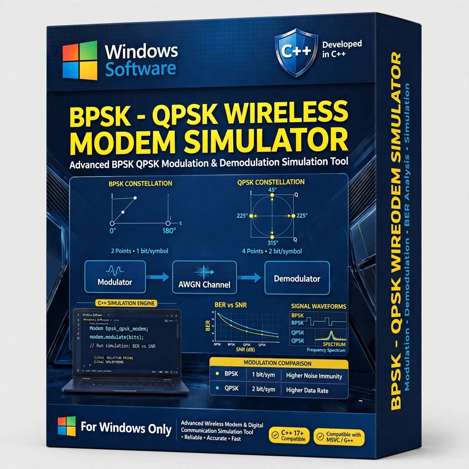 BPSK - QPSK WIRELESS MODEM SIMULATOR 4 BPSK - QPSK WIRELESS MODEM SIMULATOR