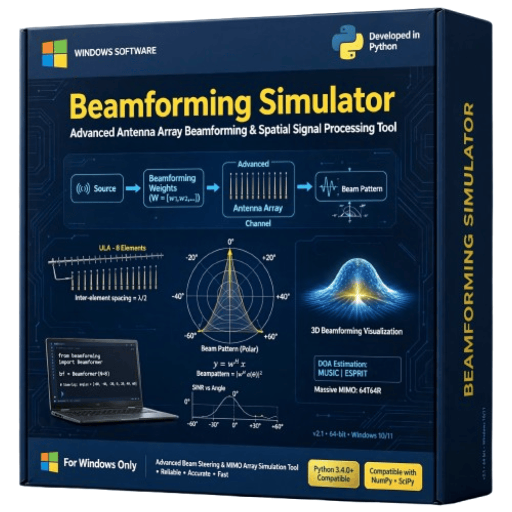 Beamforming Simulator