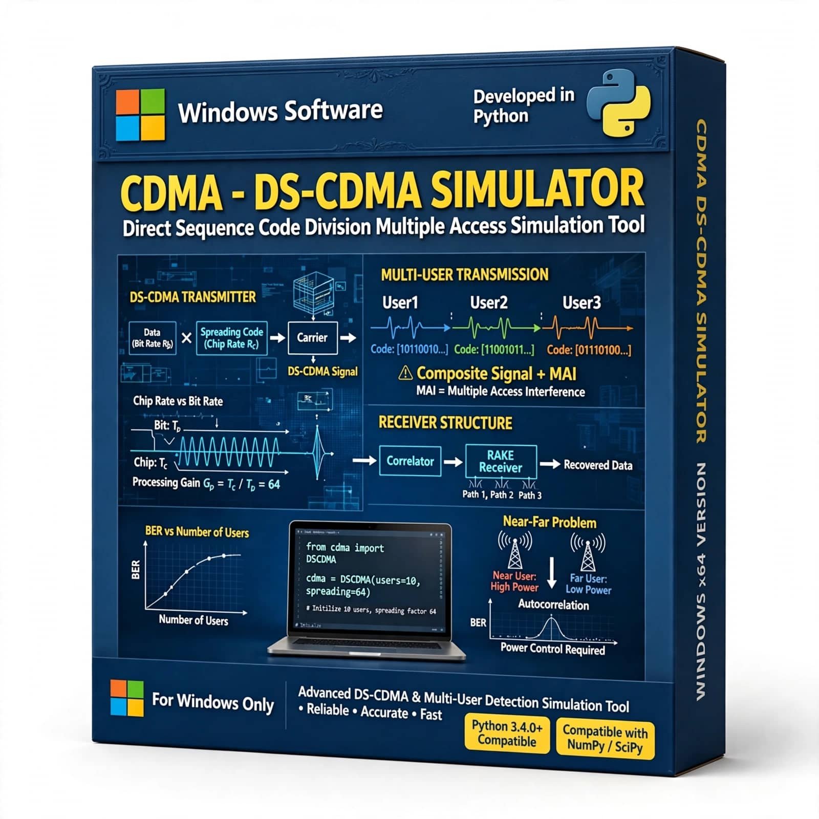 CDMA DS-CDMA Simulator