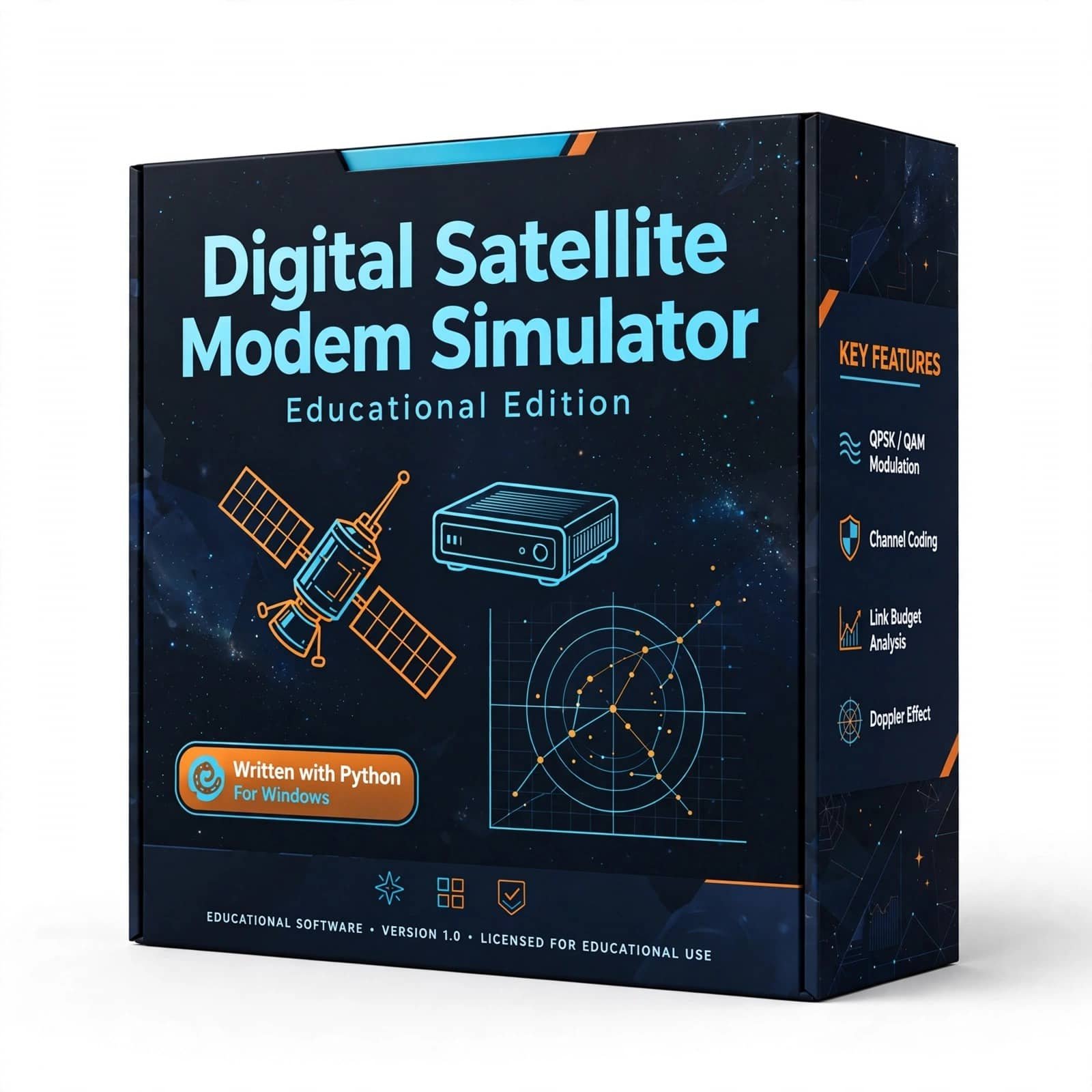 Digital Satellite Modem Simulator