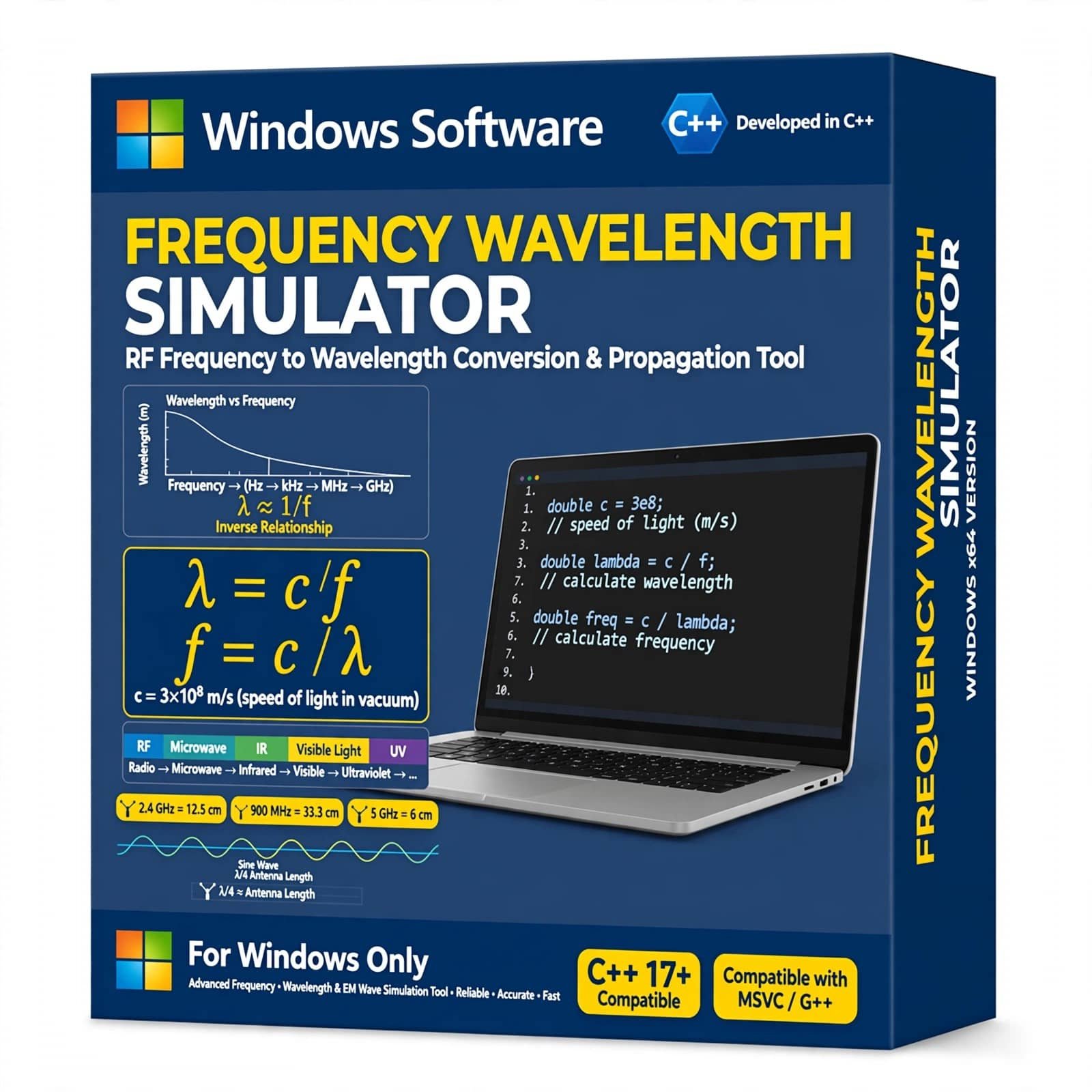 Frequency Wavelength Simulator 1 Frequency Wavelength Simulator
