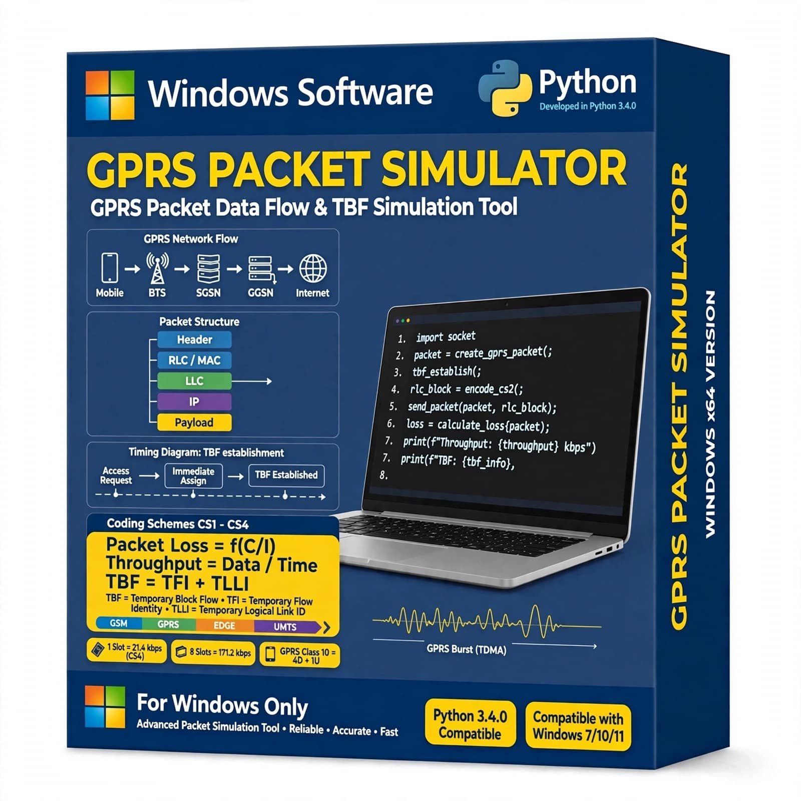 GPRS Packet Simulator 1 GPRS Packet Simulator