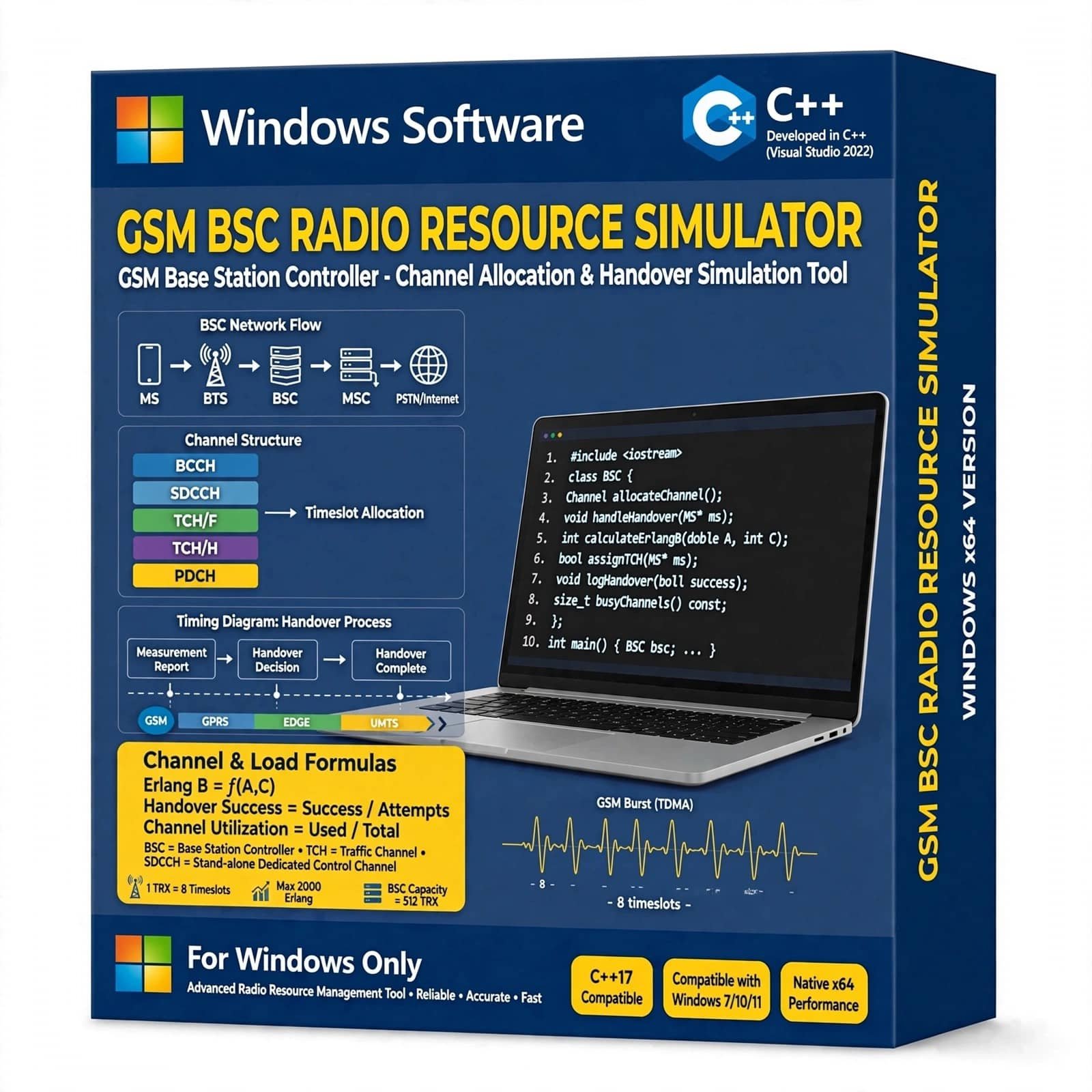 GSM BSC Radio Resource simulator 1 GSM BSC Radio Resource simulator