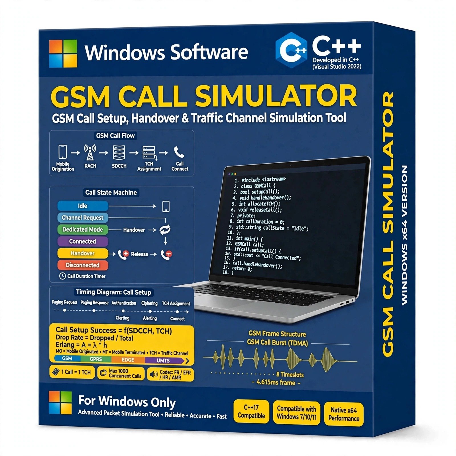 GSM Call Simulator 1 GSM Call Simulator