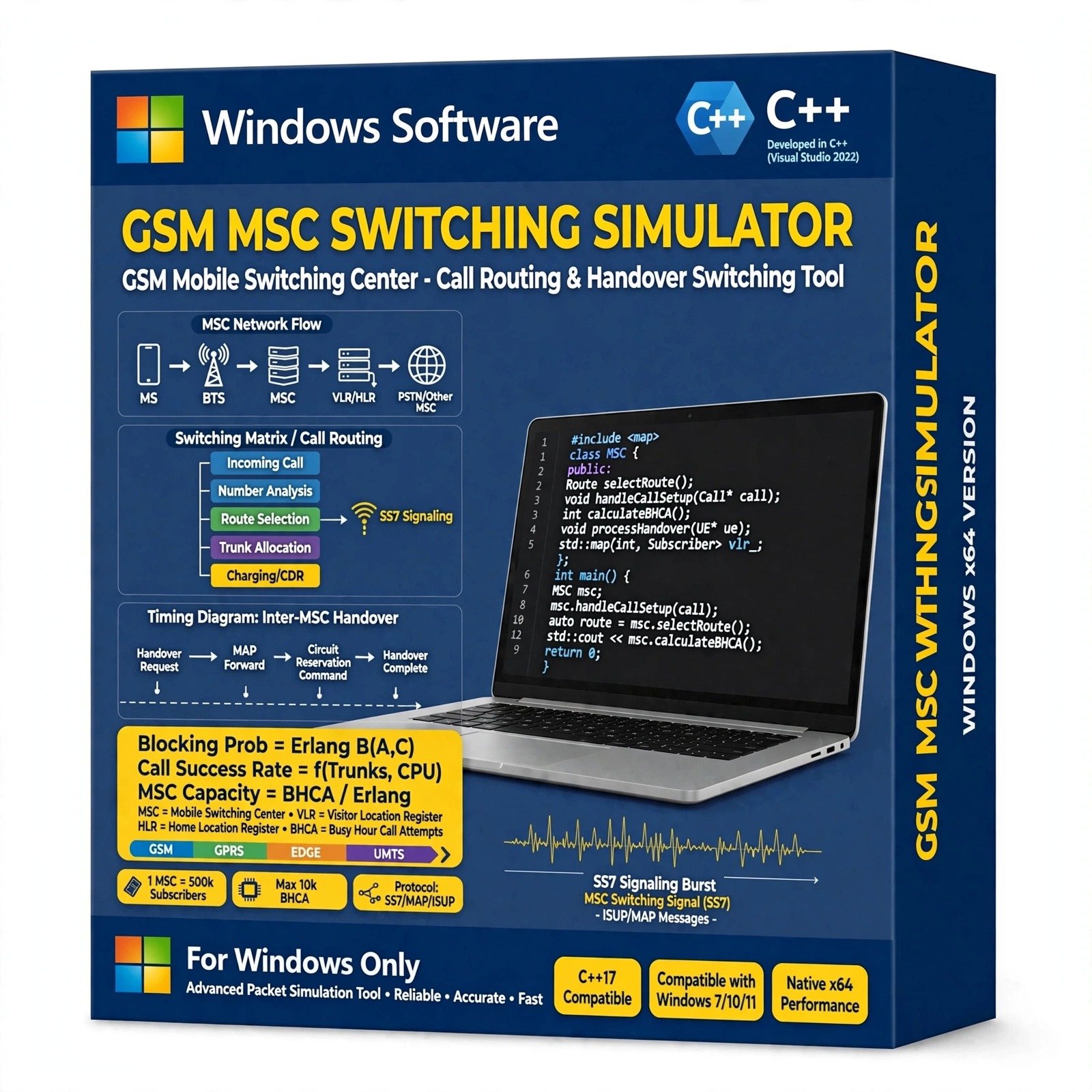 GSM MSC Switching Simulator 2 GSM MSC Switching Simulator