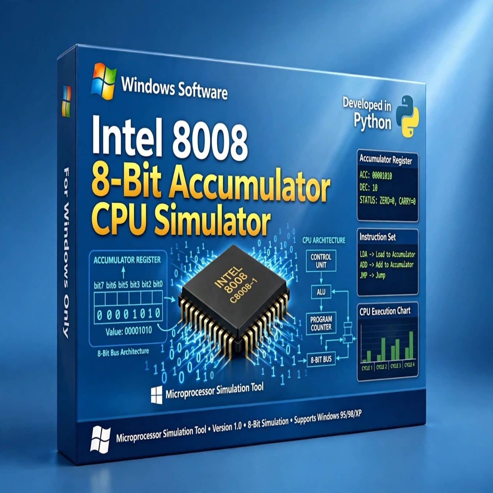 Intel 8008 8-Bit Accumulator CPU Simulator 1 Intel 8008 8-Bit Accumulator CPU Simulator