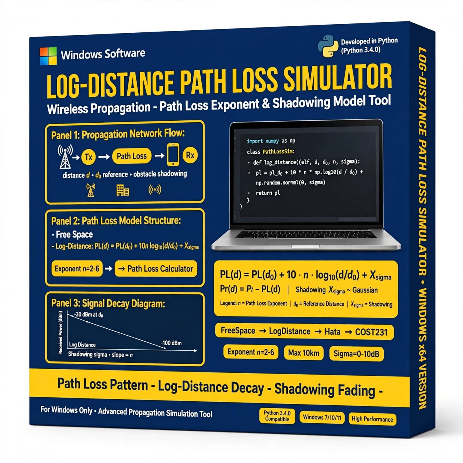 Log-Distance Path Loss Simulator 2 Log-Distance Path Loss Simulator