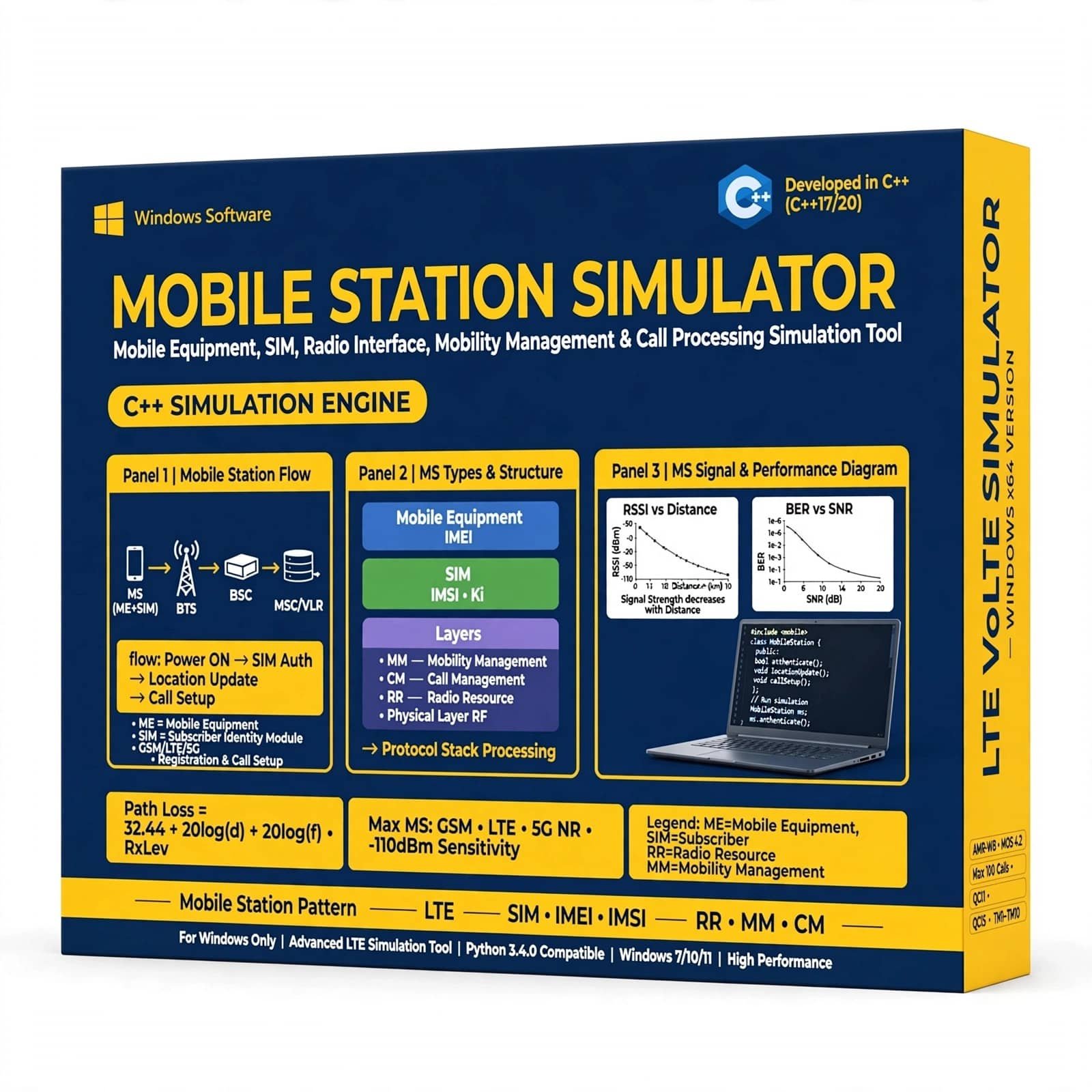 Mobile Station Simulator 1 Mobile Station Simulator