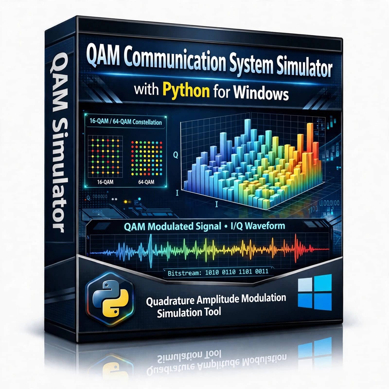 QAM Communication System Simulator 2 QAM Communication System Simulator