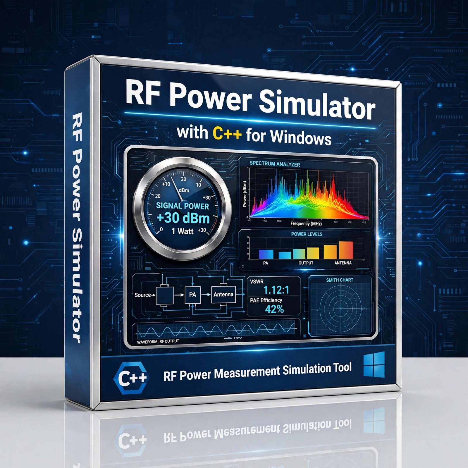 RF Power Simulator