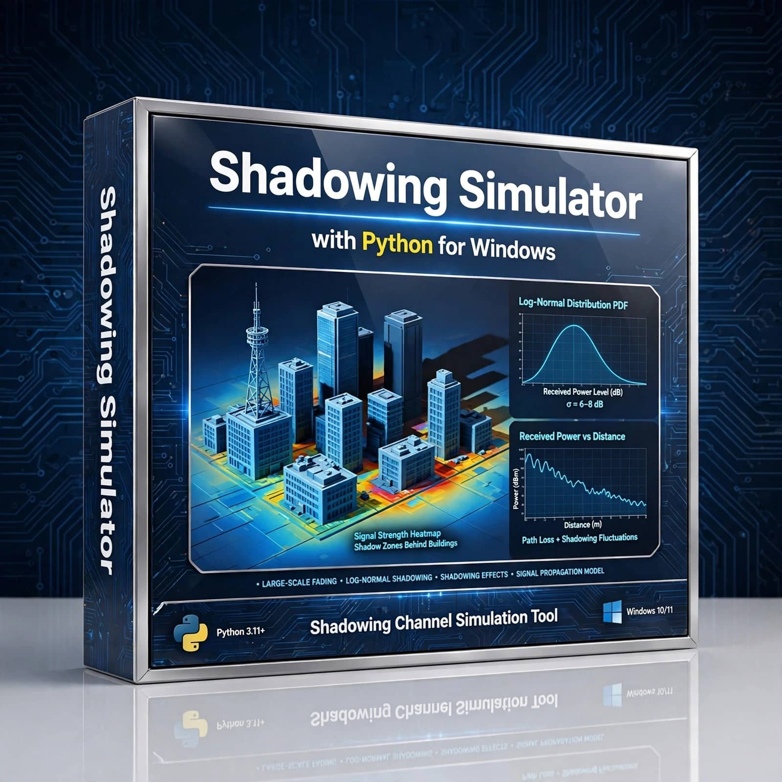 Shadowing Simulator 2 Shadowing Simulator