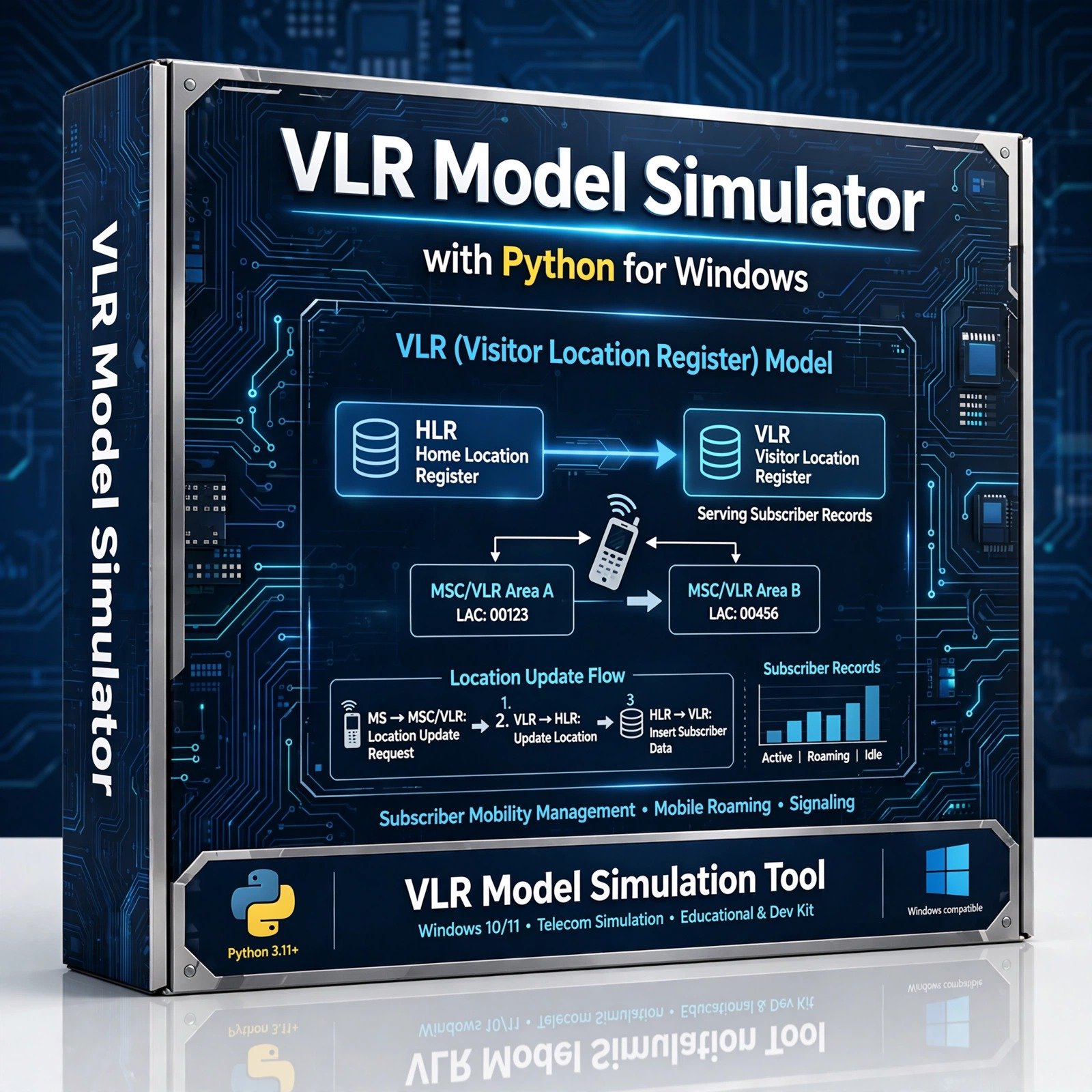 VLR Model Simulator 1 VLR Model Simulator