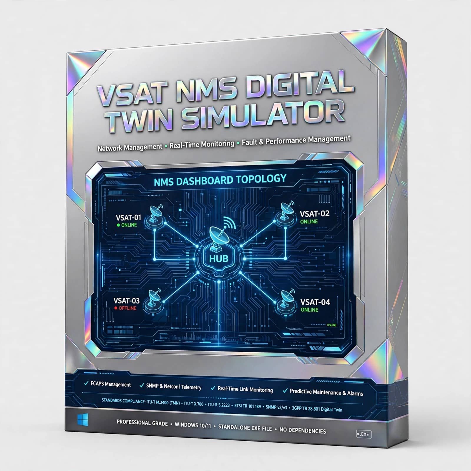 VSAT NMS Digital Twin 1 VSAT NMS Digital Twin