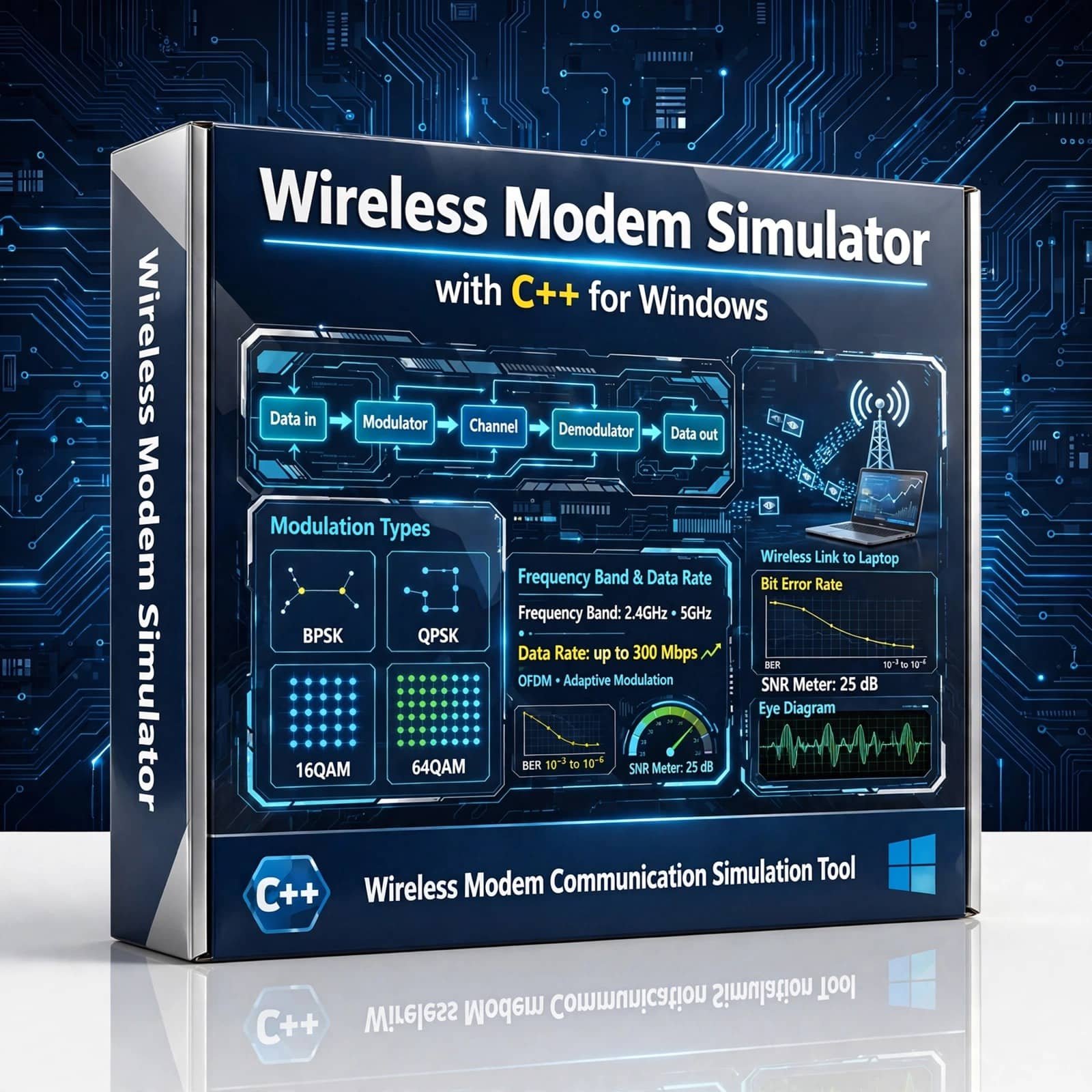 Wireless Modem 1 Wireless Modem