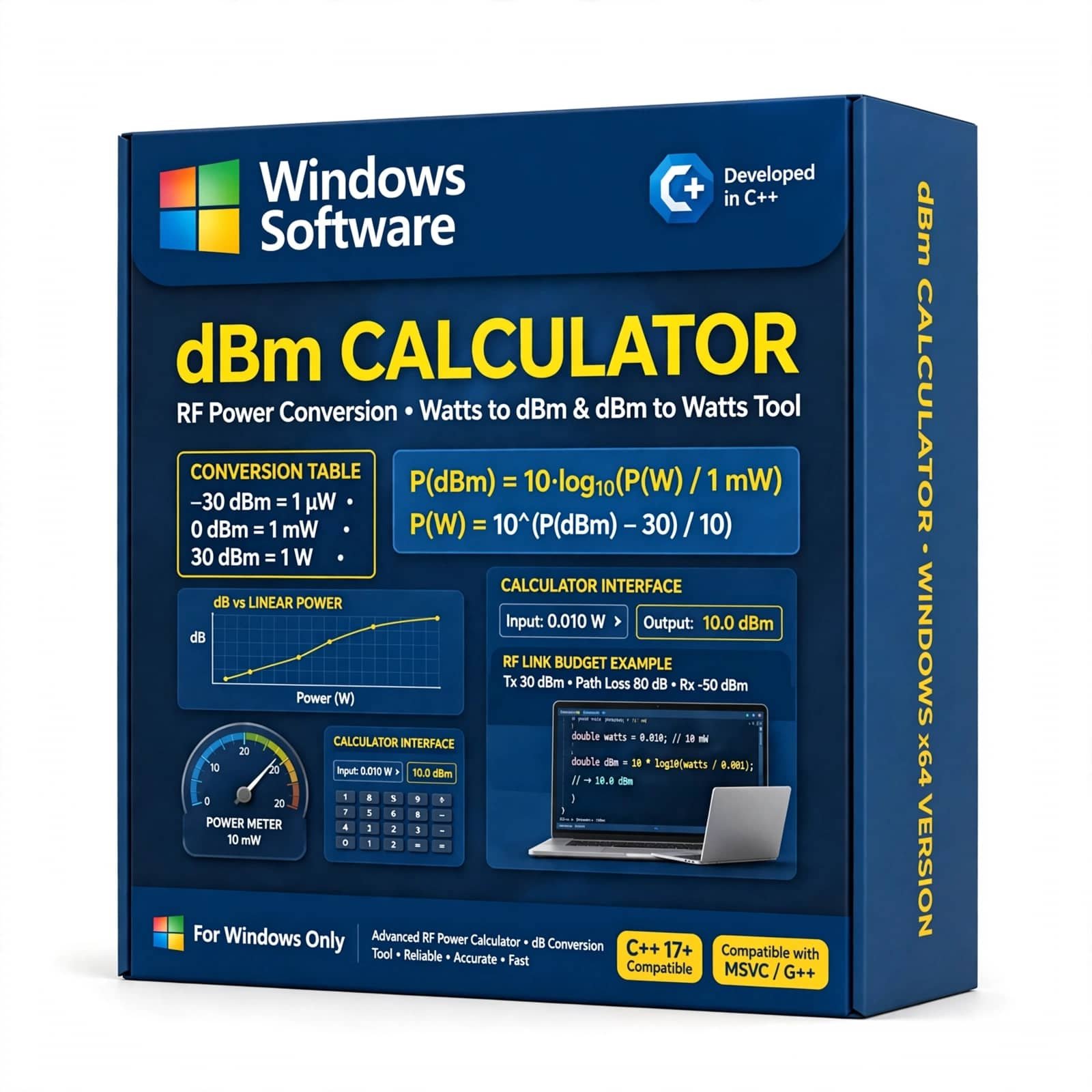 dBm Calculator