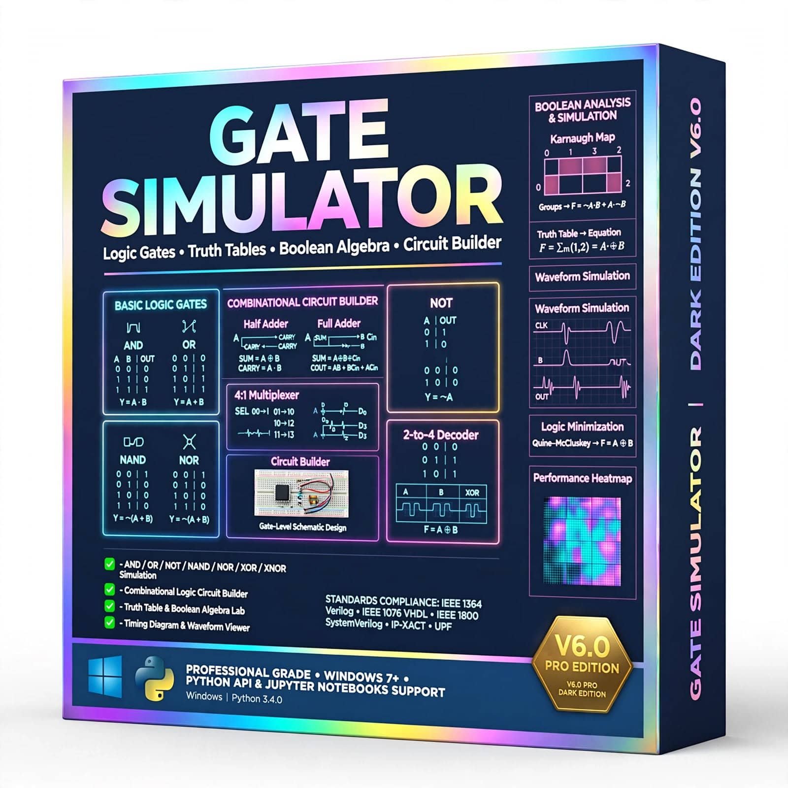Gate Simulator 1 Gate Simulator