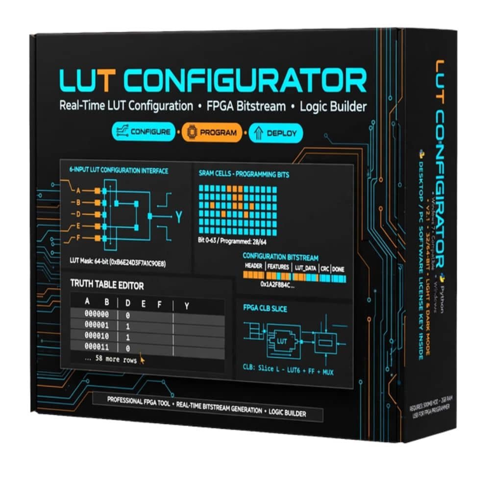 LUT Configurator 1 LUT Configurator