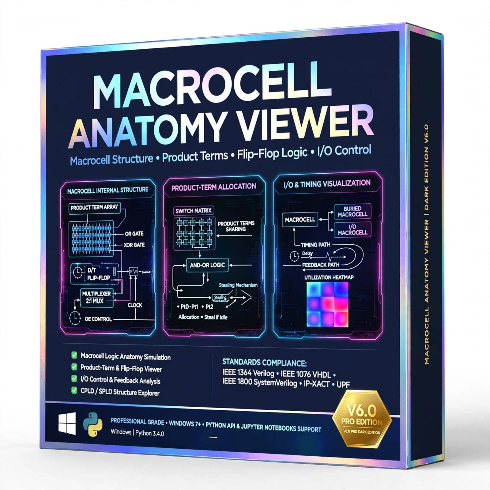 Macrocell Anatomy Viewer 1 Macrocell Anatomy Viewer